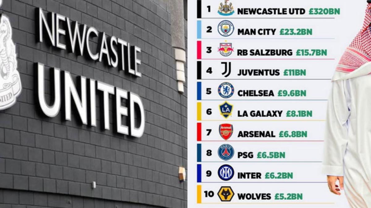 Is Newcastle The Richest Club