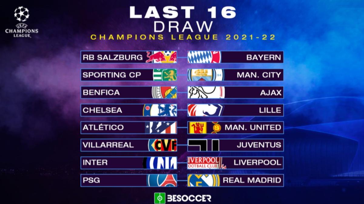 UEFA Champions League last of 16 matches are here